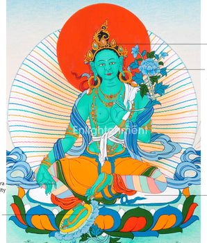 Sacred Art of Tara Goddess | Tibetan Green Tara Thangka | Religious Hand Painted Artwork