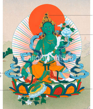 Traditionally Hand-Painted Thangka For Green Tara Yoga Practice | Himalayan Mother Tara Art On Cotton Canvas