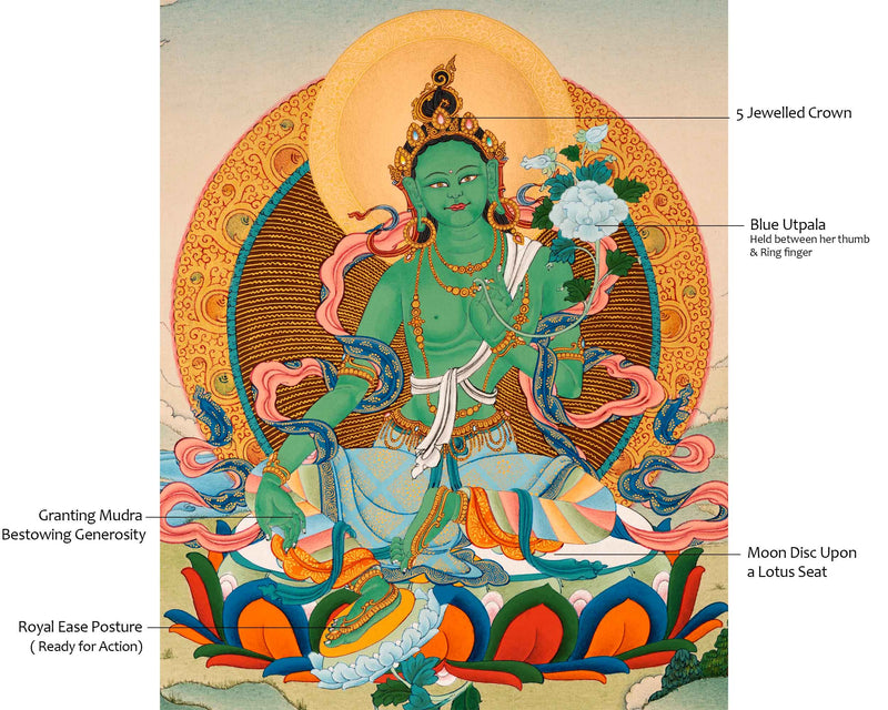 Green Tara Nepal Thangka | Traditional Tibetan Buddhist Painting