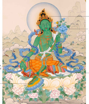 Green Tara Practice Thangka| Traditional Tibetan Hand Painting