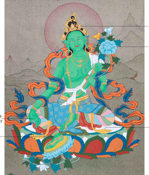 Green Tara Goddess Thangka Painting | Vajrayana Artwork