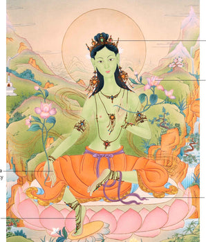 Green Tara Goddess Thangka | Hand-Painted Mother Tara Thangka For Mindfulness