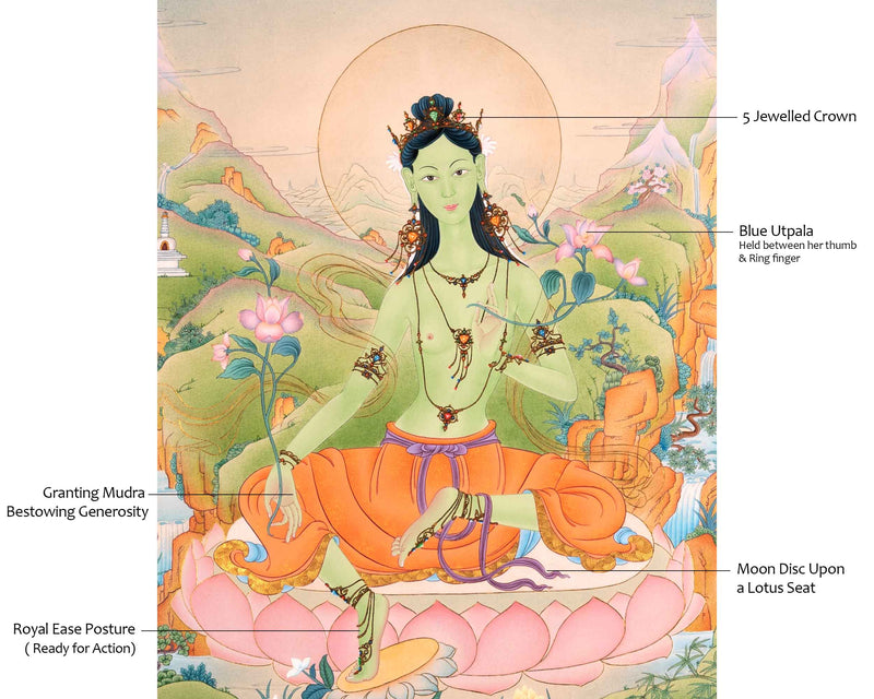 Green Tara Goddess Thangka | Hand-Painted Mother Tara Thangka For Mindfulness