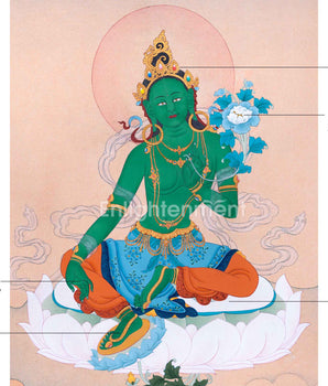 Beautiful Mother Green Tara Thangka For Mindfulness | Traditional Himalayan Thangka Painting For Ritual Practice