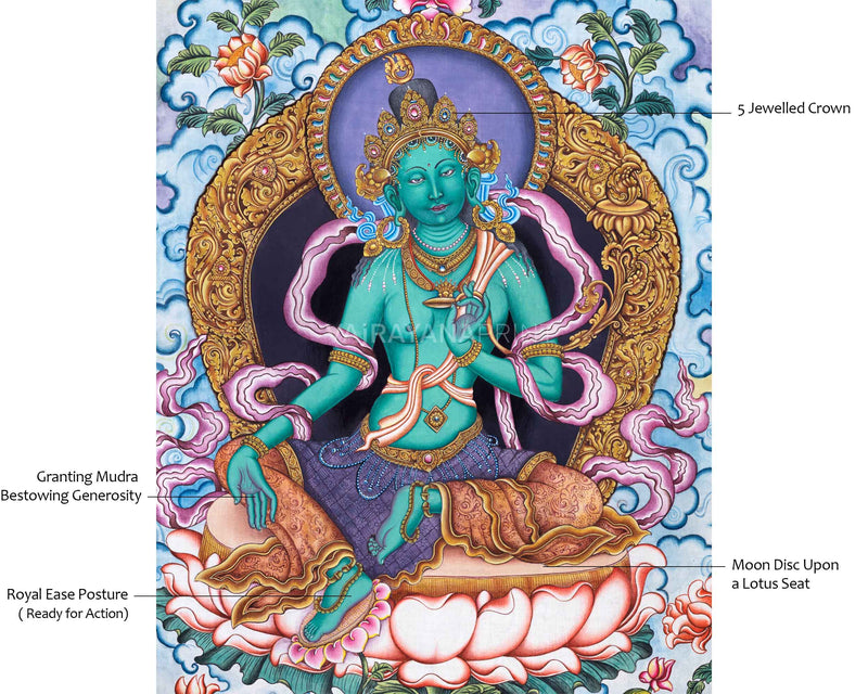 Green Tara Buddha Goddess High-Quality Giclee Print | Traditional Nepali Deity Art For Spiritual Room Decor