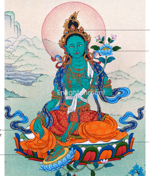 Buddha Green Tara Thangka Painting For Daily Prayers | Traditional Tibetan Buddhist Painting