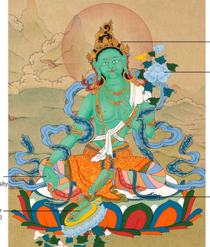 Green Tara Healing Thangka | Traditionally Hand Painted Art