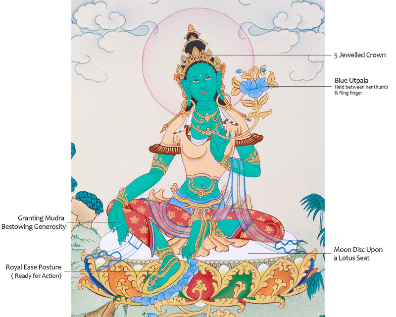 Green Tara Sacred Art | Hand Painted Divine Harmony Thangka | The Goddess of Healing