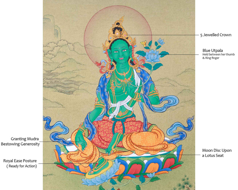 Hand Painted Small Thangka of Green Tara