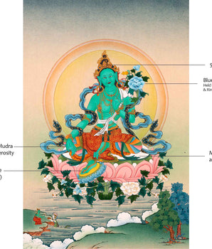Green Tara Painting Art | Traditional Tibetan Tara Meditation Thangka
