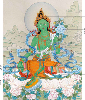 Green Tara, The Mother of Liberation | Traditional Tibetan Buddhist Thangka | The Divine Feminine
