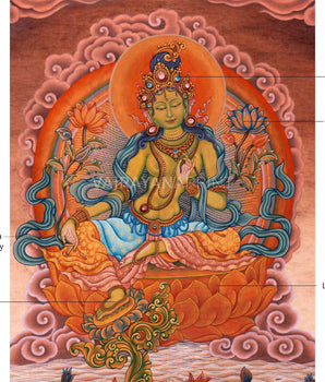 High-Quality Pauba Art For Green Tara Altar | Traditional Nepali Canvas Print For Wall Hanging