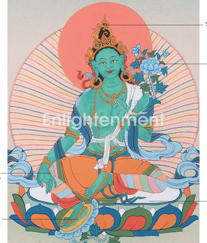 Hand Painted Thangka Of Green Tara | Traditional Tibetan Art Symbolizing Compassion and Swift Aid