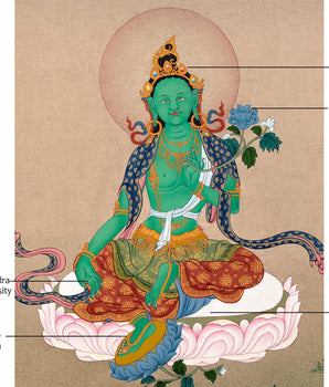 Green Tara Thangka Painting | Traditional Tibetan Art
