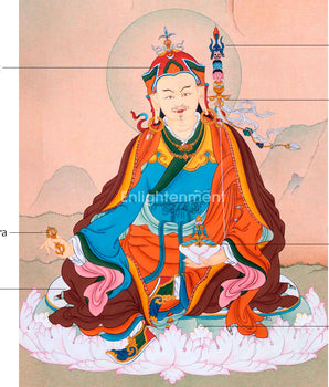 Guru Padmasambhava Teachings Practice Thangka Painting | Traditionaly Hand-Painted Lotus Born Master Thangka Art