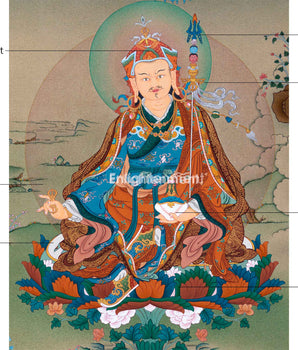 Traditional Tibetan Thangka Art For Padmasambhava Chant | Highly Revered Buddhist Master Guru Rinpoche