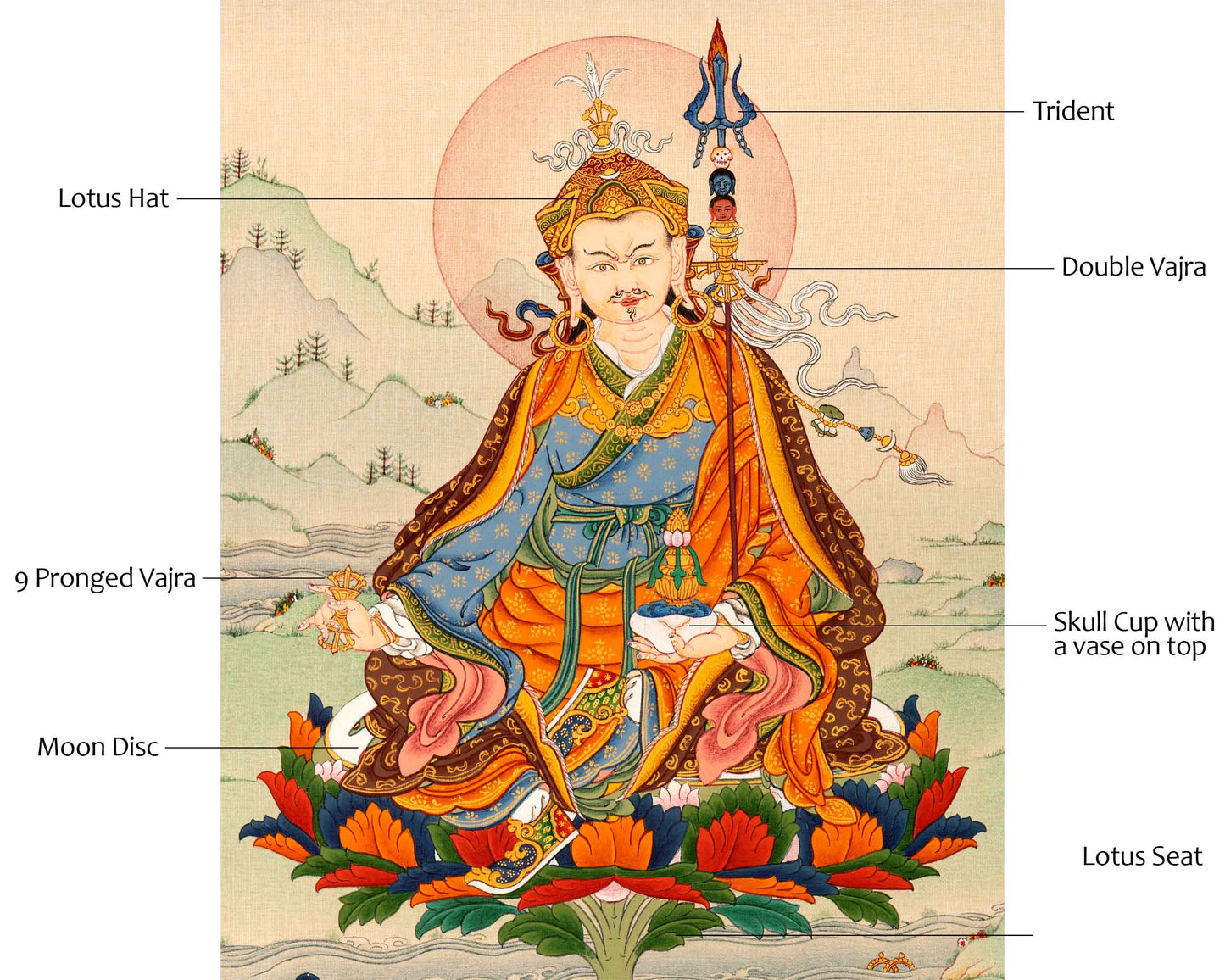 Guru Padmasambhava Thangka Art | Originally Hand Painted Tibetan Artwork