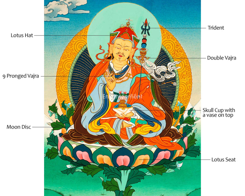 Guru Rinpoche Masterpiece Thangka | Thangka in Karma Gadri Style | Religious Decors