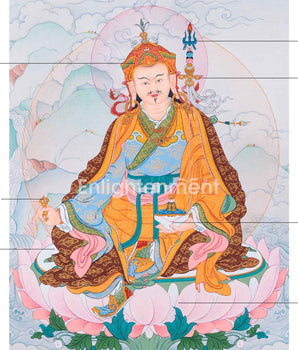 Maha Padmasambhava Thangka | Guru Rinpoche, The Lotus Born Master | Semi-Wrathful Deity