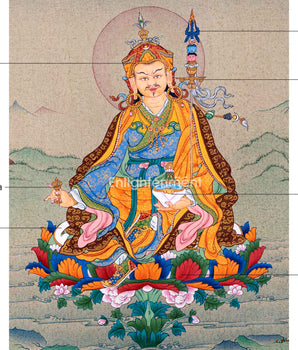 Sacred Guru Rinpoche Thangka | Handpainted Artwork For Mantra Practice | Authentic Tibetan Art