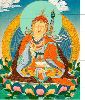 Tibetan Guru Rinpoche Painting | Small Thangka of Guru Padmasambhava