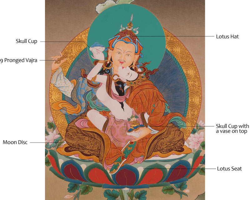 Guru Rinpoche Consort Thangka | Lotus Born Master With His Consort Thangka