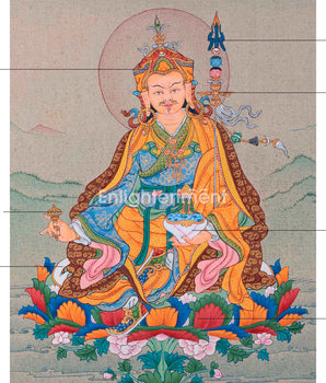 Hand Painted Guru Rinpoche Thangka | Guru Padmasambhava | Traditional Karma Gardi Style