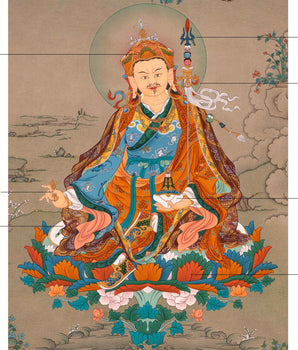 Padmasambhava Art | Traditional Guru Rinpoche Thangka