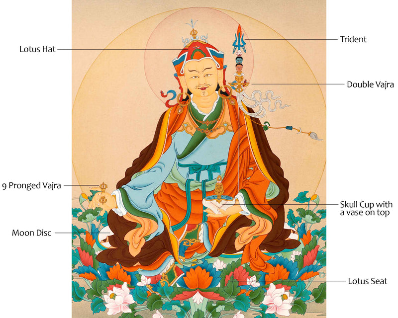 Guru Rinpoche Art | Finely Hand Painted Tibetan Thangka