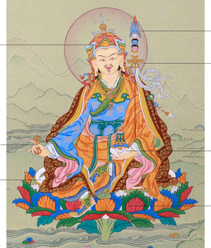 The Lotus Born Master's Thangka | Guru Rinpoche Artwork | Guru Padmasambhava Thangka