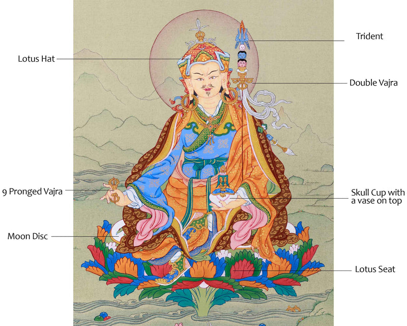 The Lotus Born Master's Thangka | Guru Rinpoche Artwork | Guru Padmasambhava Thangka