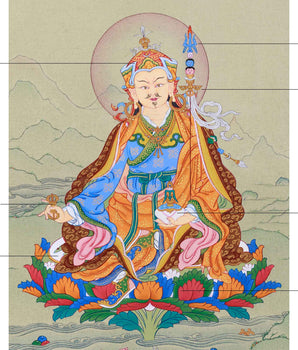 Traditional Art Of Guru Padmasambhava | Tibetan Thangka Painting | The Lotus Born Master