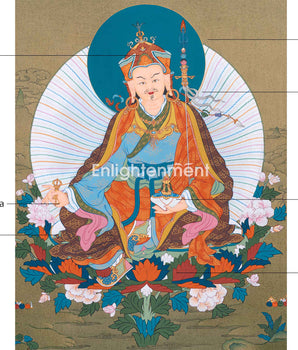 Hand Painted Guru Rinpoche Thangka | Lotus Born Master, Padmasambhava