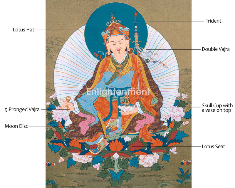 Hand Painted Guru Rinpoche Thangka | Lotus Born Master, Padmasambhava