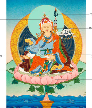Traditional Made Thangka Of Guru Rinpoche | Hand Painted Lotus Born Master