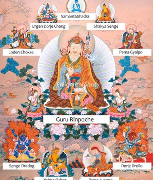 Guru Sangye Thangka | Hand Painted Art of Guru Rinpoche's Eight Manifestation | The Lotus Born