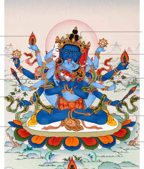 Guhyasamaja Thangka, Mother Tantra Art | Enlightenment Thangka