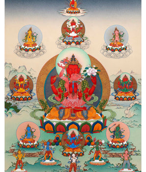 Gyalwa Gyatso (Red Chenrezig- Consort) Mandala, Tibetan Yidam Thangka Painting