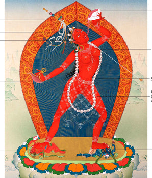 Vajrayogini Thangka | Traditional Buddhist Art