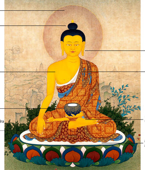 Shakyamuni Buddha Thangka | Traditional Karma Gadri Art