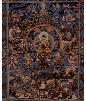Life Story Of Shakyamuni Buddha