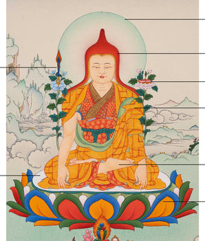 Hand Painted Longchenpa Thangka from Enlightenment Studio | Traditional Vajrayana Wall Decor