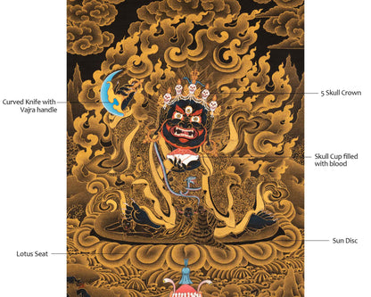 24K Gold Mahakala Bernagchen Thangka | Buddhist Tibetan Art