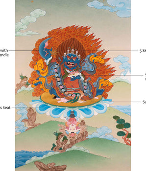 Hand Painted Mahakala Bernagchen Thangka | Tibetan Mahakala Art For Buddhist Practice
