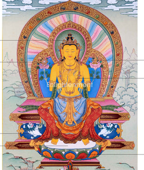 Traditional Maitreya Buddha Thangka | Future Enlightened One | Religious Wall Art