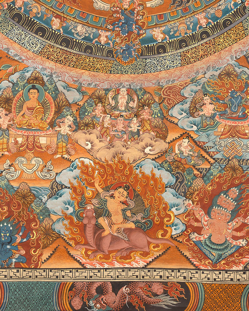 Mandala Print | Digital Thangka Printing | Religious Wall Decoration
