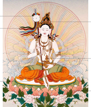 Dakini Mandarva Thangka |  Mother Bodhisattva Himalayan Buddhist Deity