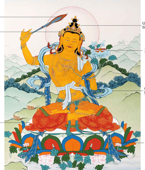 Bodhisattva Manjushri Thangka | Traditionally Hand Painted Buddhist Art