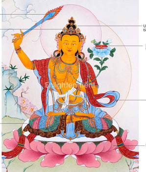 Traditionally Hand-Painted Manjushree Buddha Thangka | The Bodhisattva Of Wisdom Art For Daily Practice