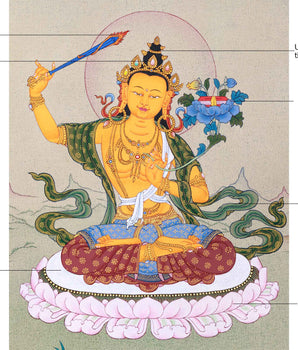 Tibetan Manjushri Bodhisattva Thangka | Original Artwork on Canvas